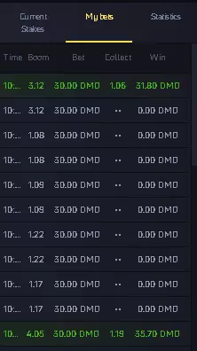 Apostas no Aviador da MostBet